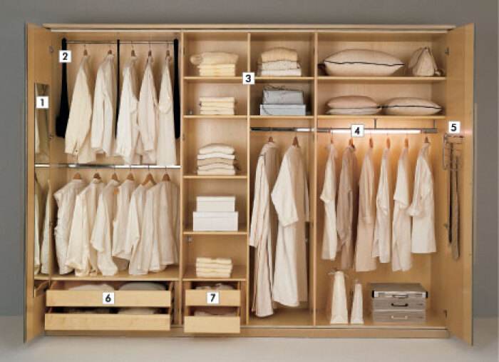 全屋定制衣柜櫥柜設計價格怎么算？全屋定制柜子價格計算方法